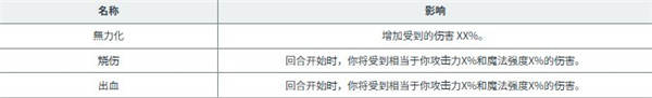黑色五叶草日服