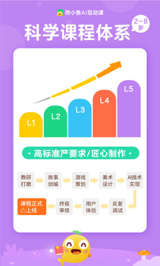 荷小鱼app官方版