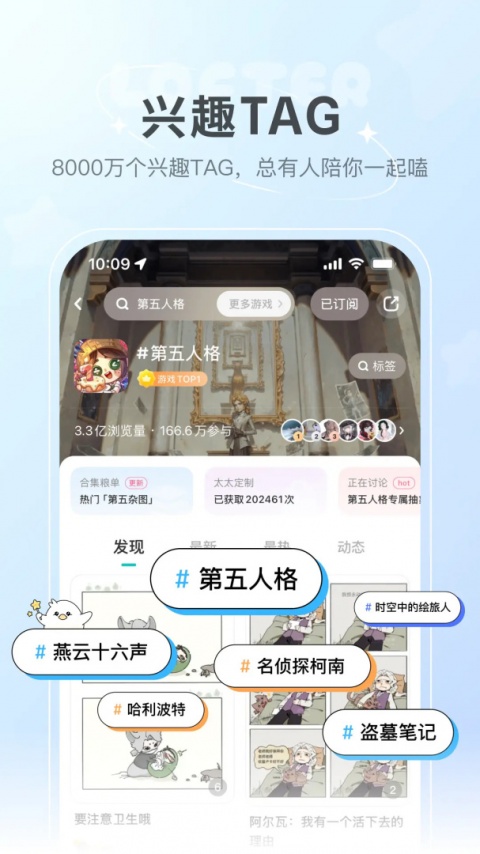 老福特lofter