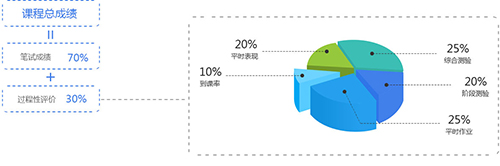 麦能网app