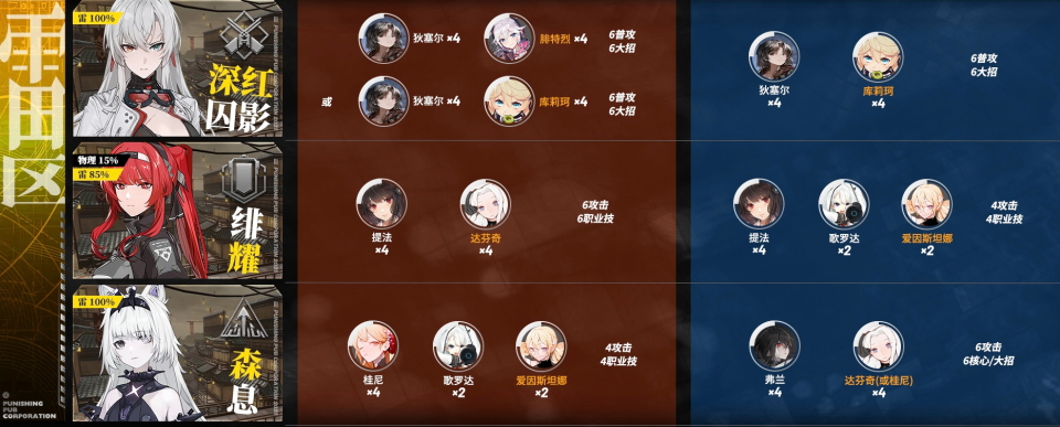 战双帕弥什官方正版