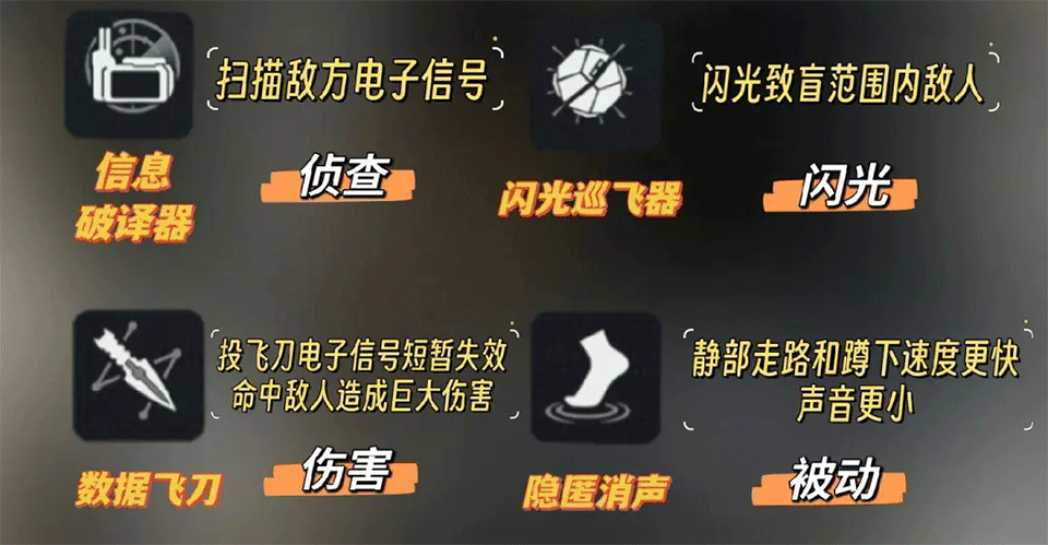 三角洲行动手游