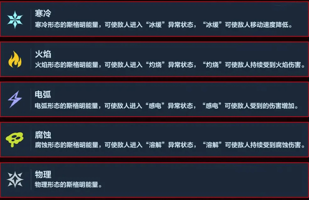 逆战未来手游