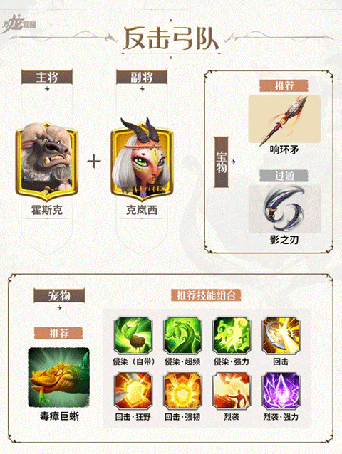 万龙觉醒正版