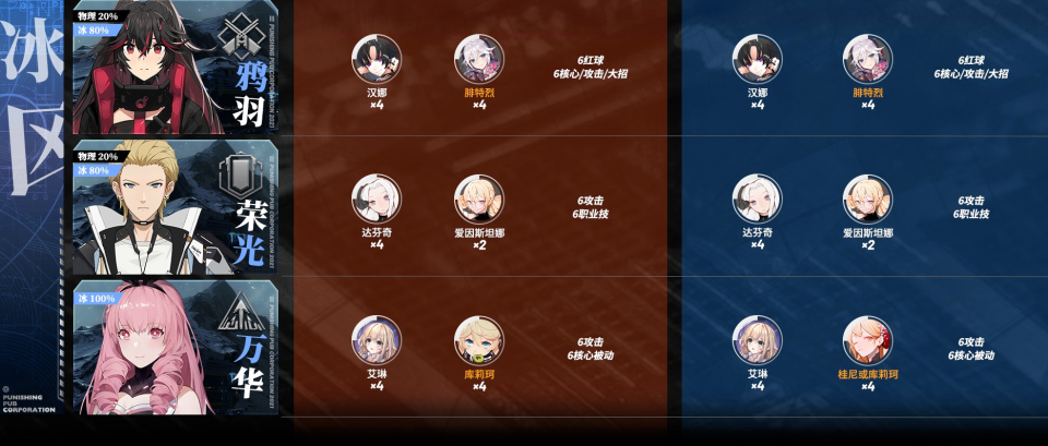 战双帕弥什官方正版
