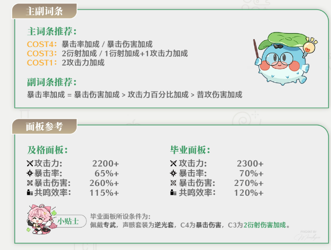 云鸣潮官方正版