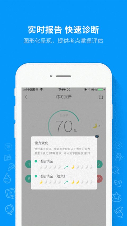 猿题库app