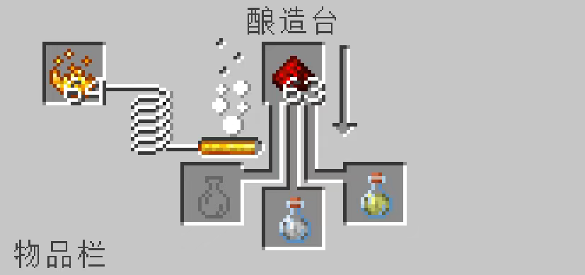 我的世界小米渠道服