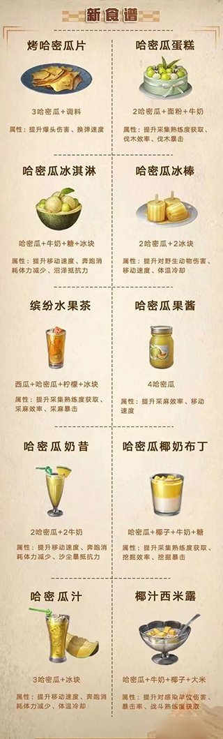 明日之后oppo渠道服