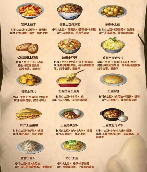 明日之后oppo渠道服