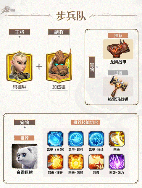 万龙觉醒正版