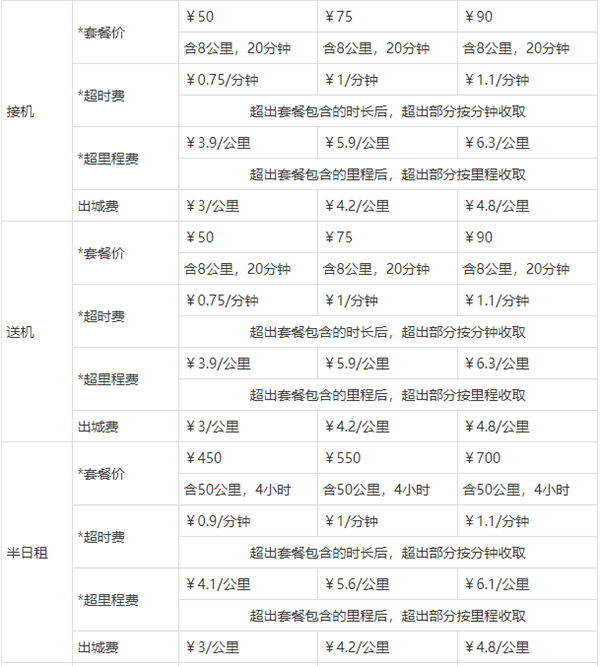 神州专车app