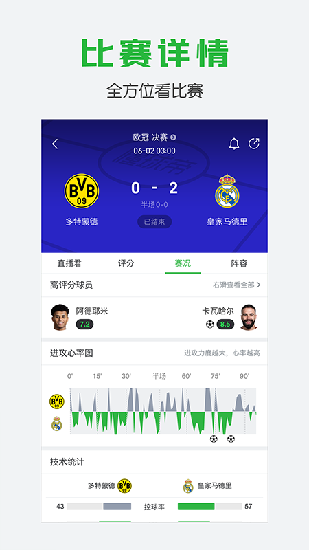 懂球帝app官方版