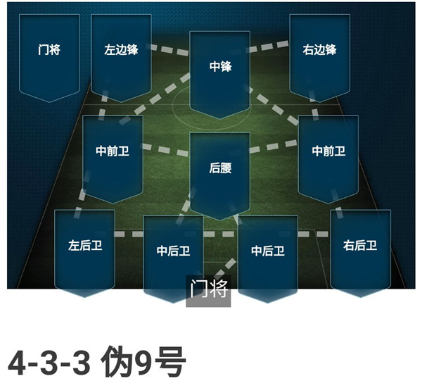 fifa mobile国际服最新版