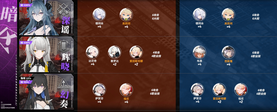 战双帕弥什官方正版