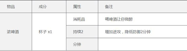 泰拉瑞亚国际服