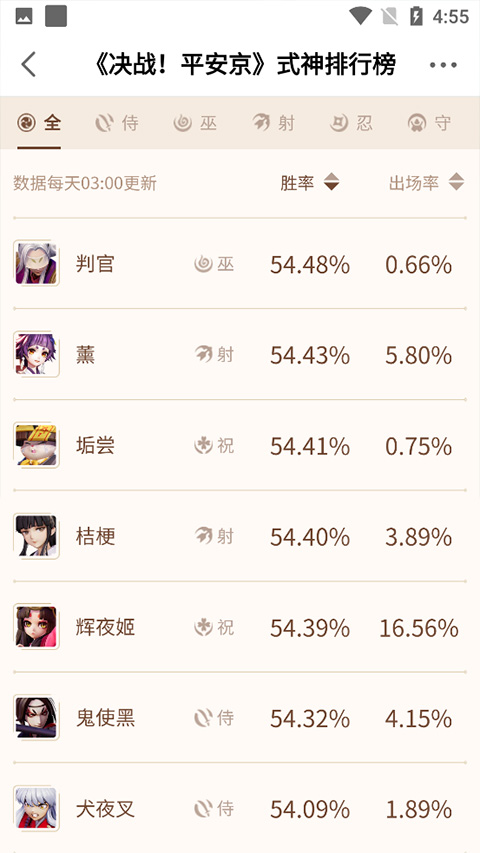 决战平安京官服