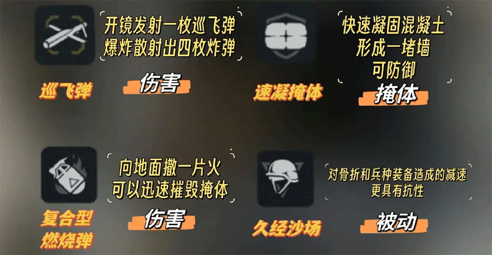 三角洲行动手游