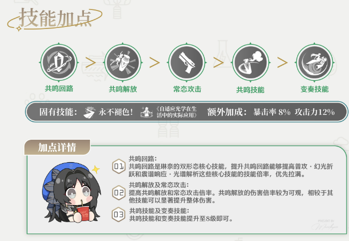云鸣潮官方正版