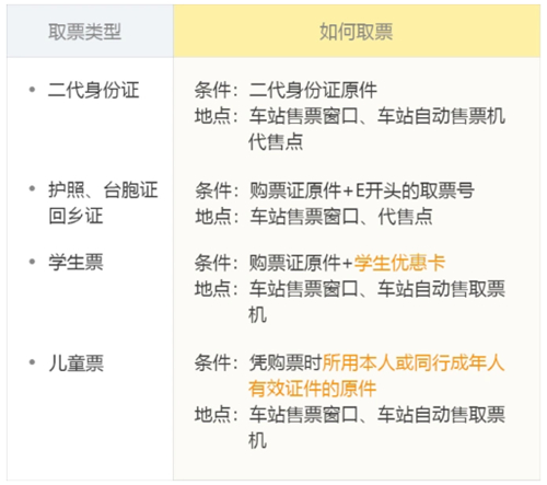 飞猪旅行app官方版
