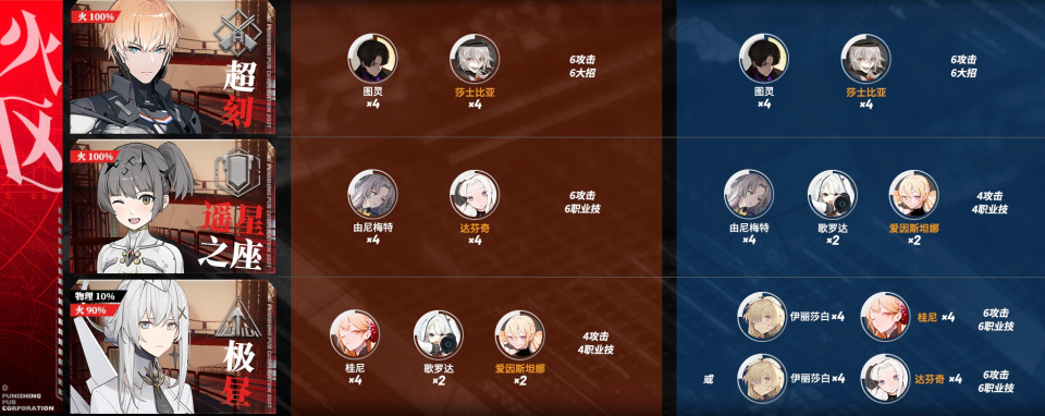 战双帕弥什官方正版