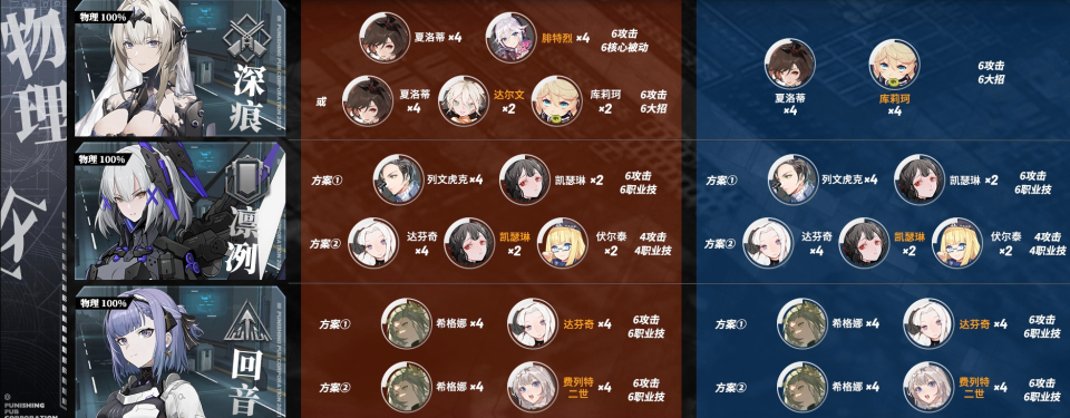 战双帕弥什官方正版