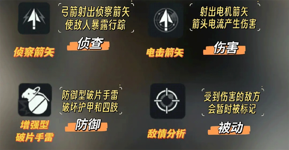 三角洲行动手游