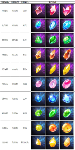 武林外传手游官方版