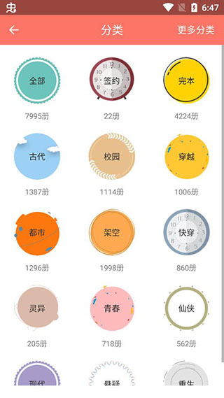 腐萌小说app