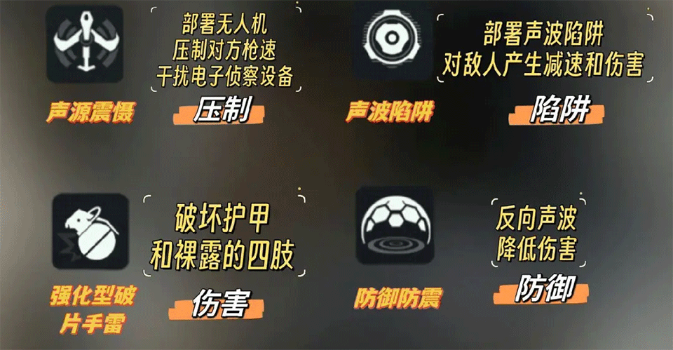三角洲行动手游