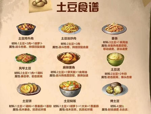 明日之后oppo渠道服