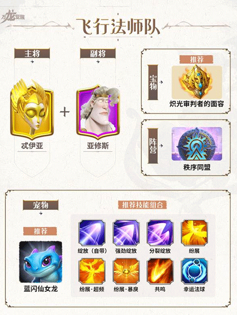 万龙觉醒正版